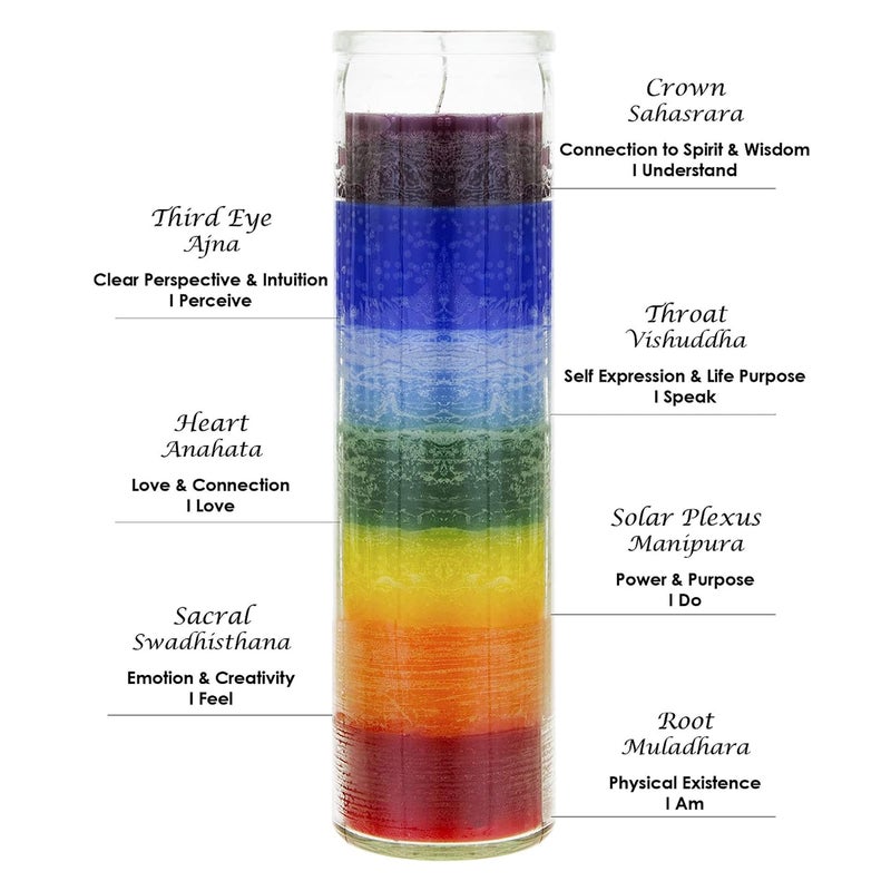 Mega Candles 3 pcs Unscented Multi Color Chakra Glass Devotional Prayer Candles, Hand Poured Premium Wax Candle 2 Inch x 8 Inch, Promotes Positive Energy, Aids Meditation, Relaxation, Spiritual - Image 2